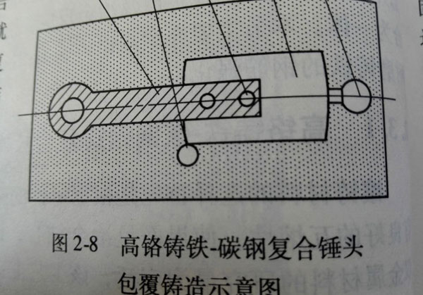 tTF̼䓏(f)N^